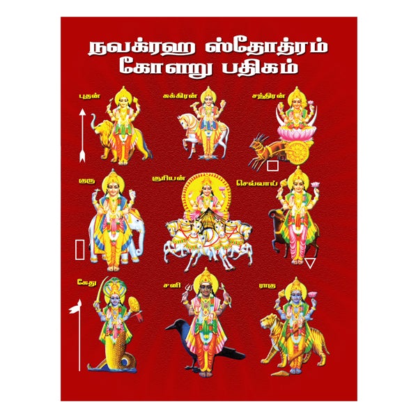 Navagraha Stotram