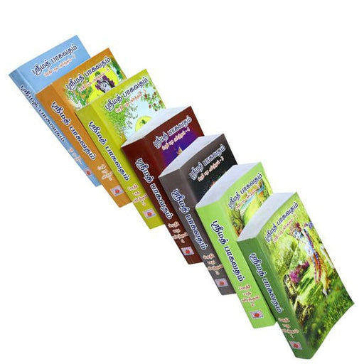 Srimad Bhagavatham-Prathipatha Artham